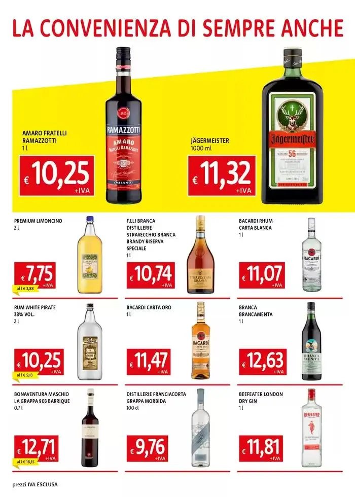 SPECIALE BAR & RISTORAZIONE da 24 aprile a 4 maggio di 2025 - Pagina del volantino 6