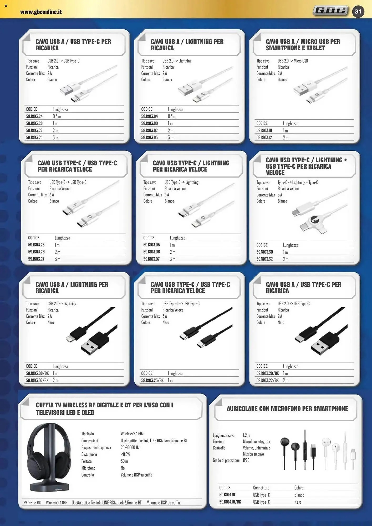 Volantino Gbc da 1 novembre a 31 gennaio di 2026 - Pagina del volantino 31