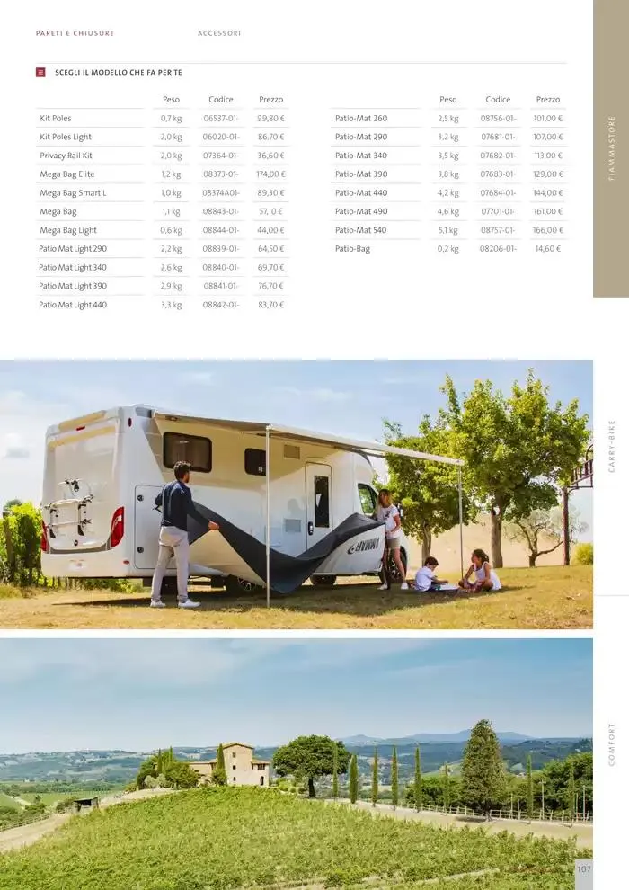 Catalogo Prodotti 2025 da 14 gennaio a 31 dicembre di 2025 - Pagina del volantino 107
