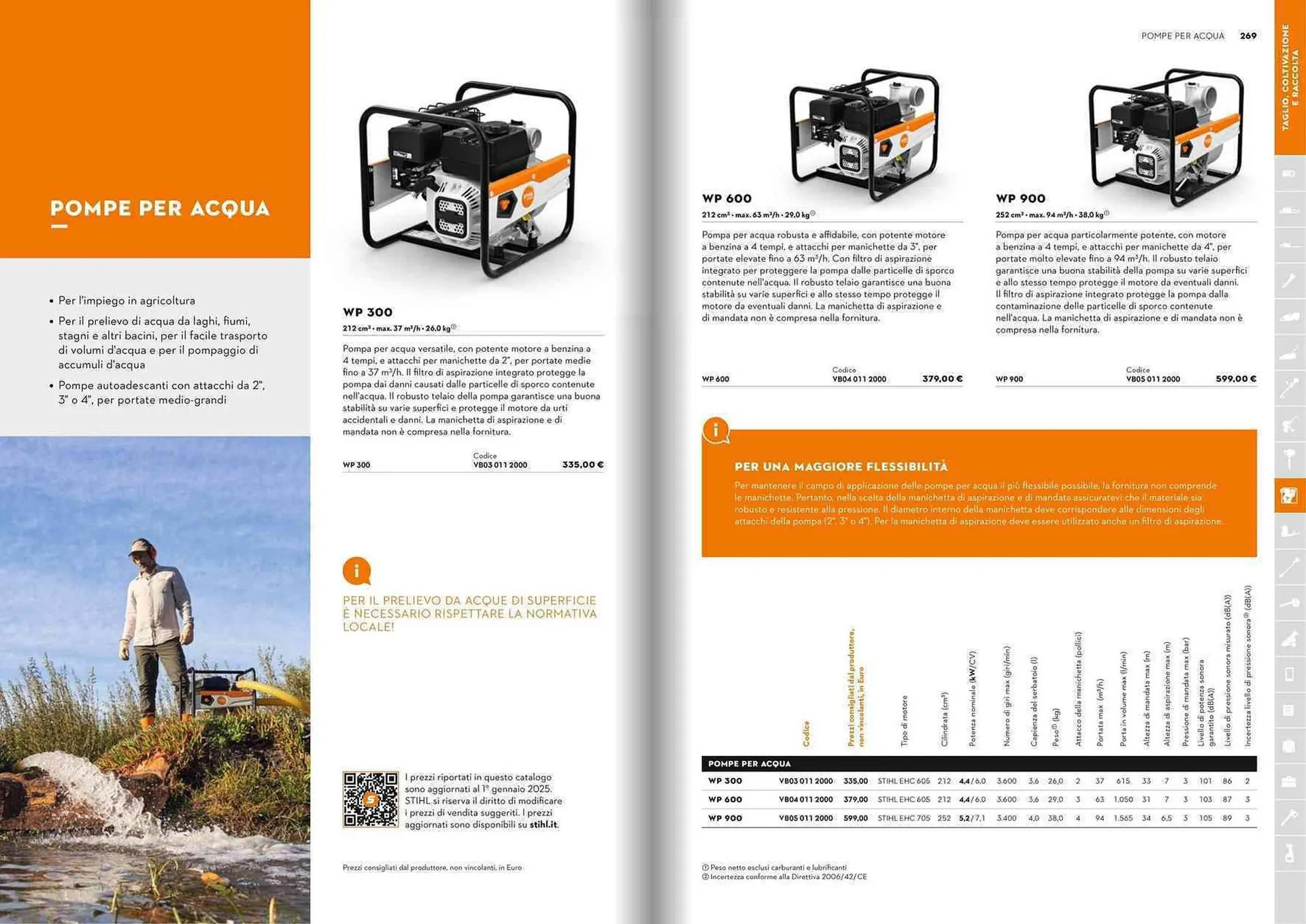 Volantino Stihl da 21 gennaio a 31 dicembre di 2025 - Pagina del volantino 135