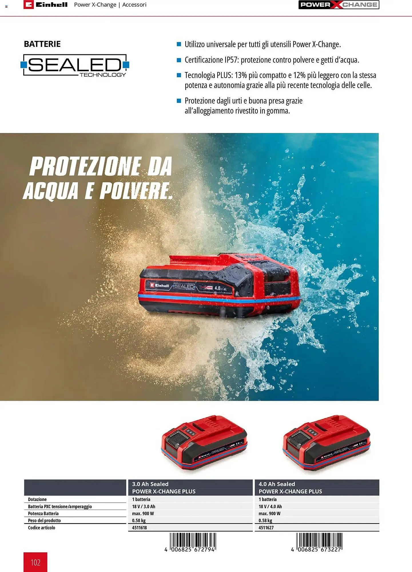 Volantino Einhell da 17 marzo a 31 dicembre di 2026 - Pagina del volantino 104