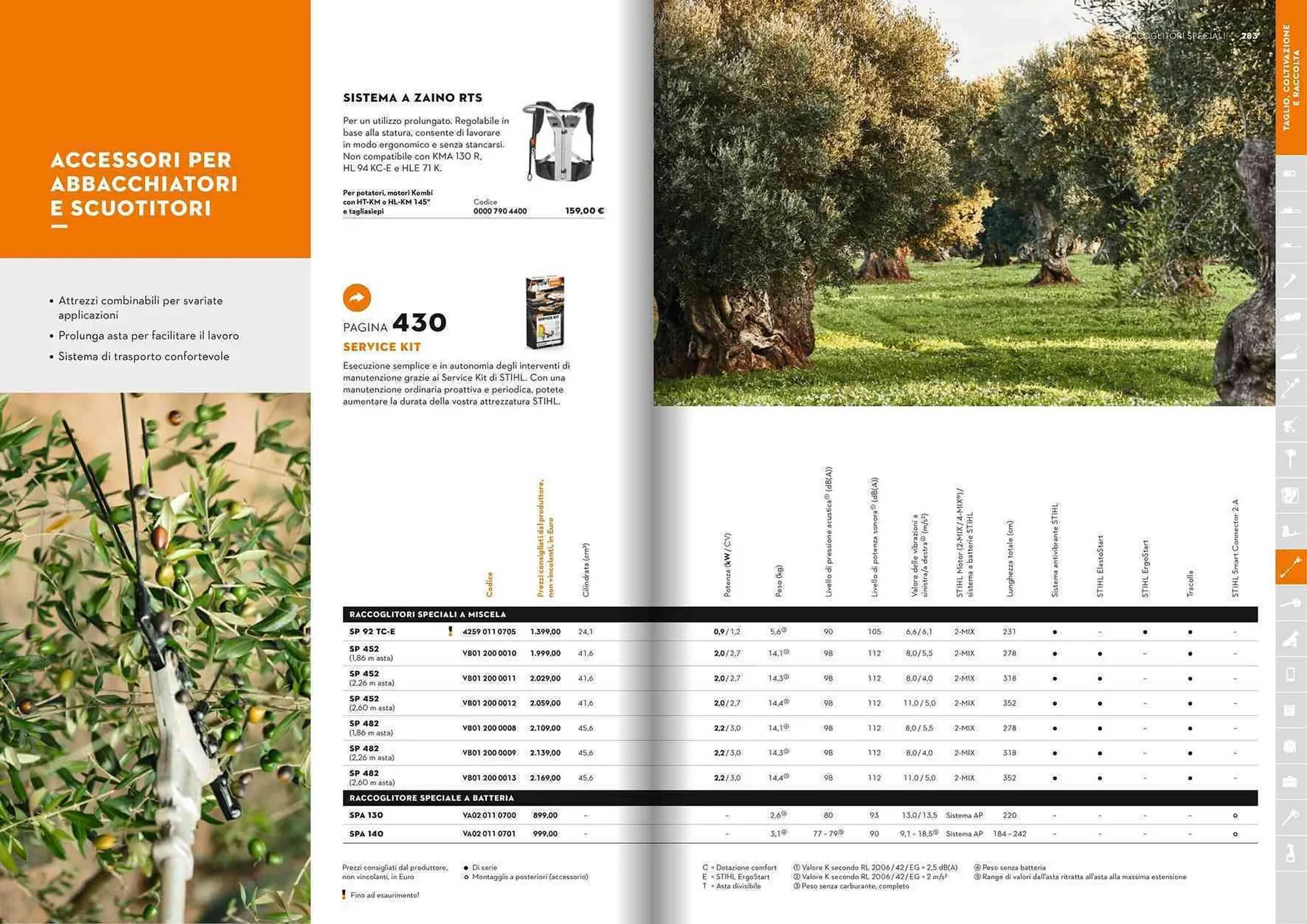 Volantino Stihl da 21 gennaio a 31 dicembre di 2025 - Pagina del volantino 142