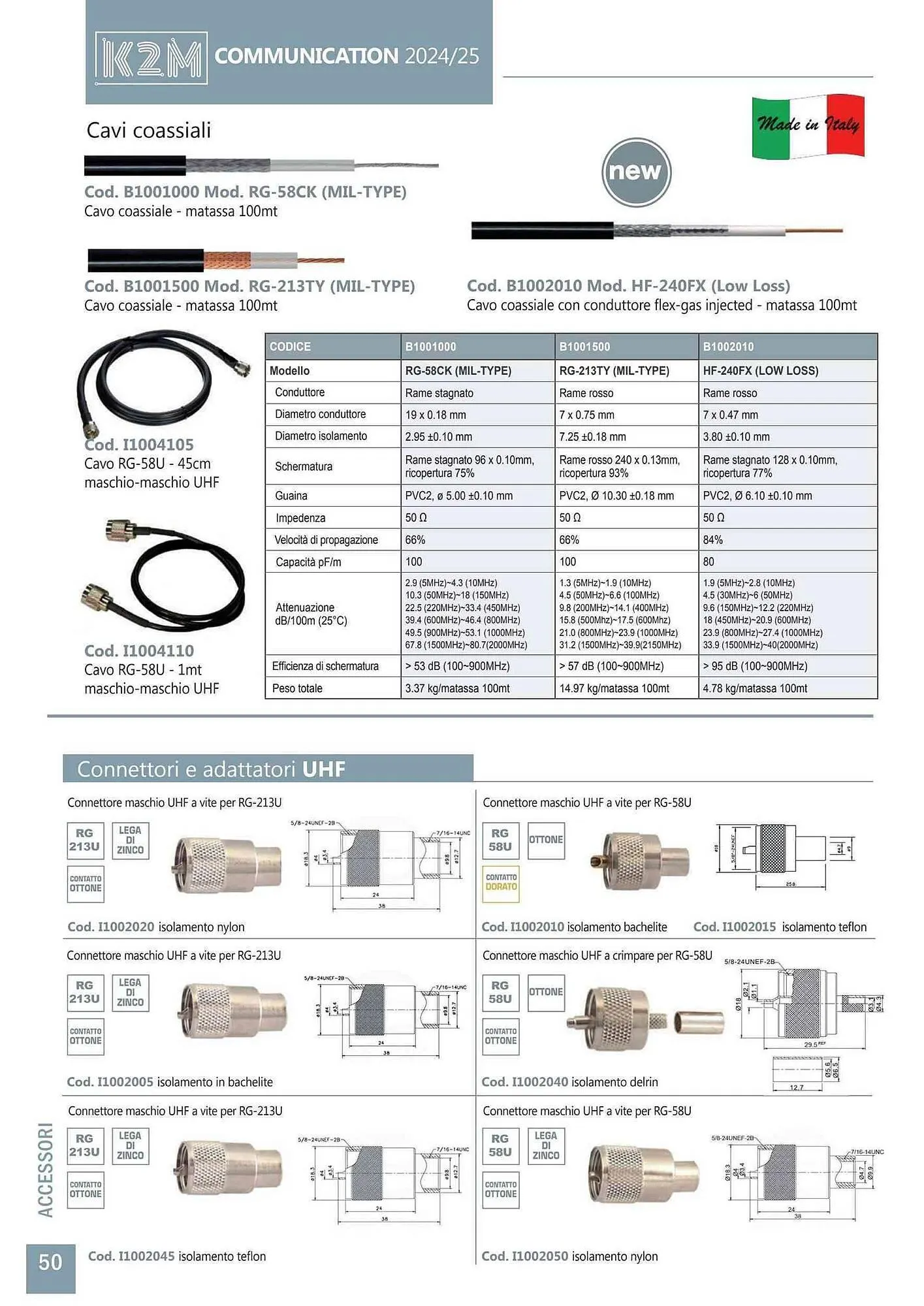Volantino Gbc da 28 gennaio a 31 dicembre di 2025 - Pagina del volantino 50