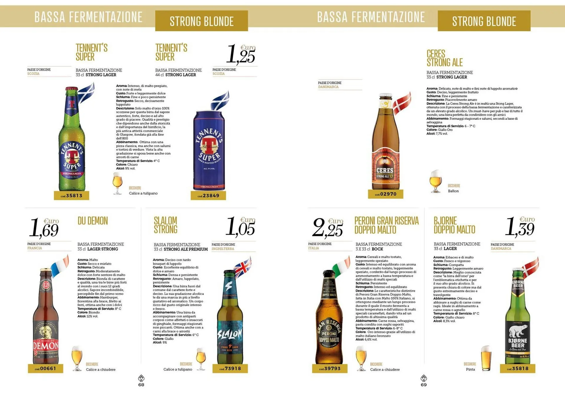 Volantino Scelgo da 30 maggio a 31 agosto di 2025 - Pagina del volantino 35