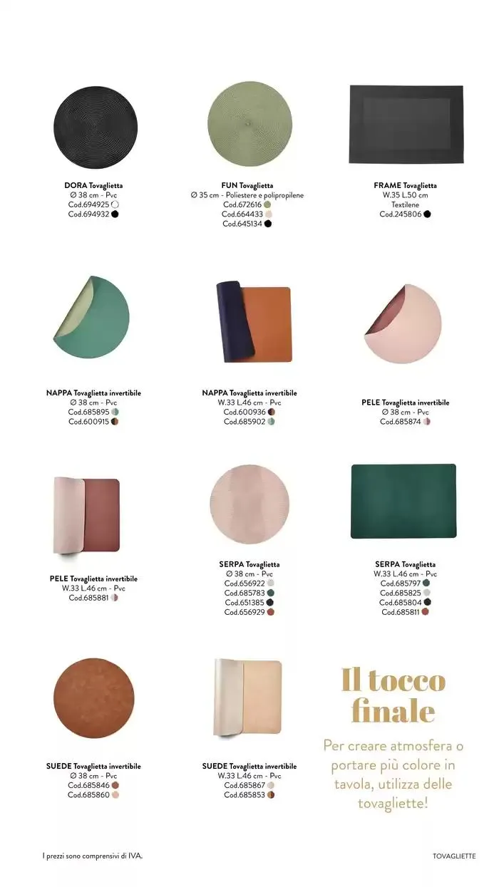 Casa business da 7 gennaio a 31 gennaio di 2025 - Pagina del volantino 80