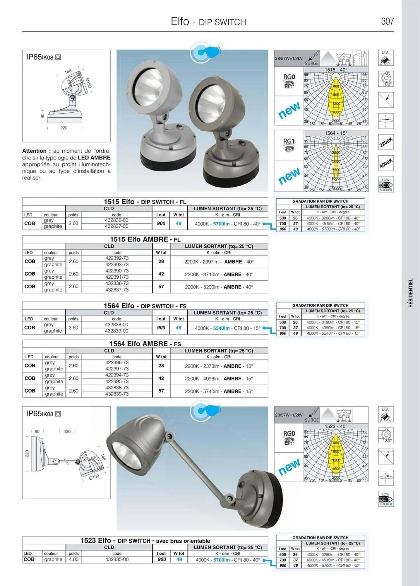 Volantino Disano da 8 marzo a 26 aprile di 2025 - Pagina del volantino 335