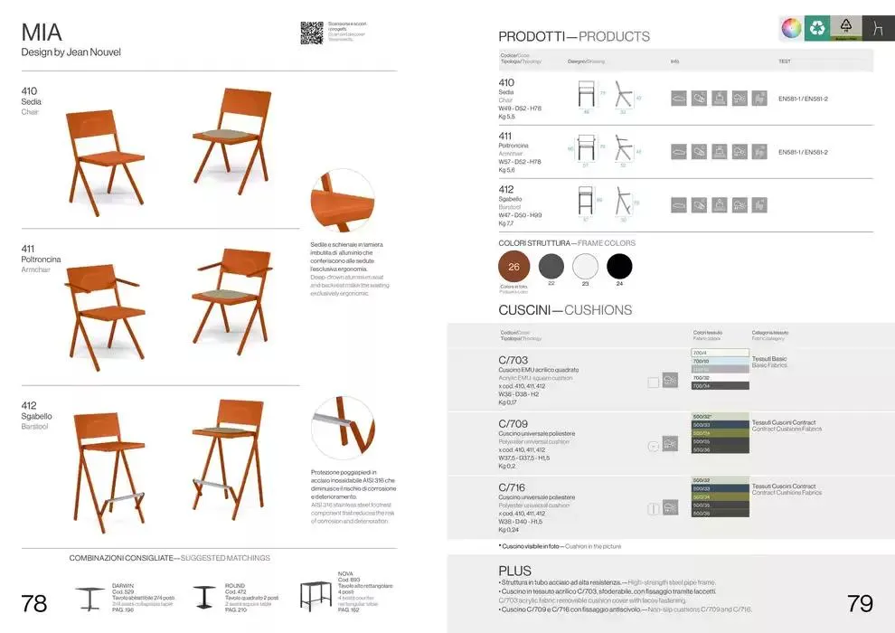 Professional book  da 14 febbraio a 31 dicembre di 2025 - Pagina del volantino 41