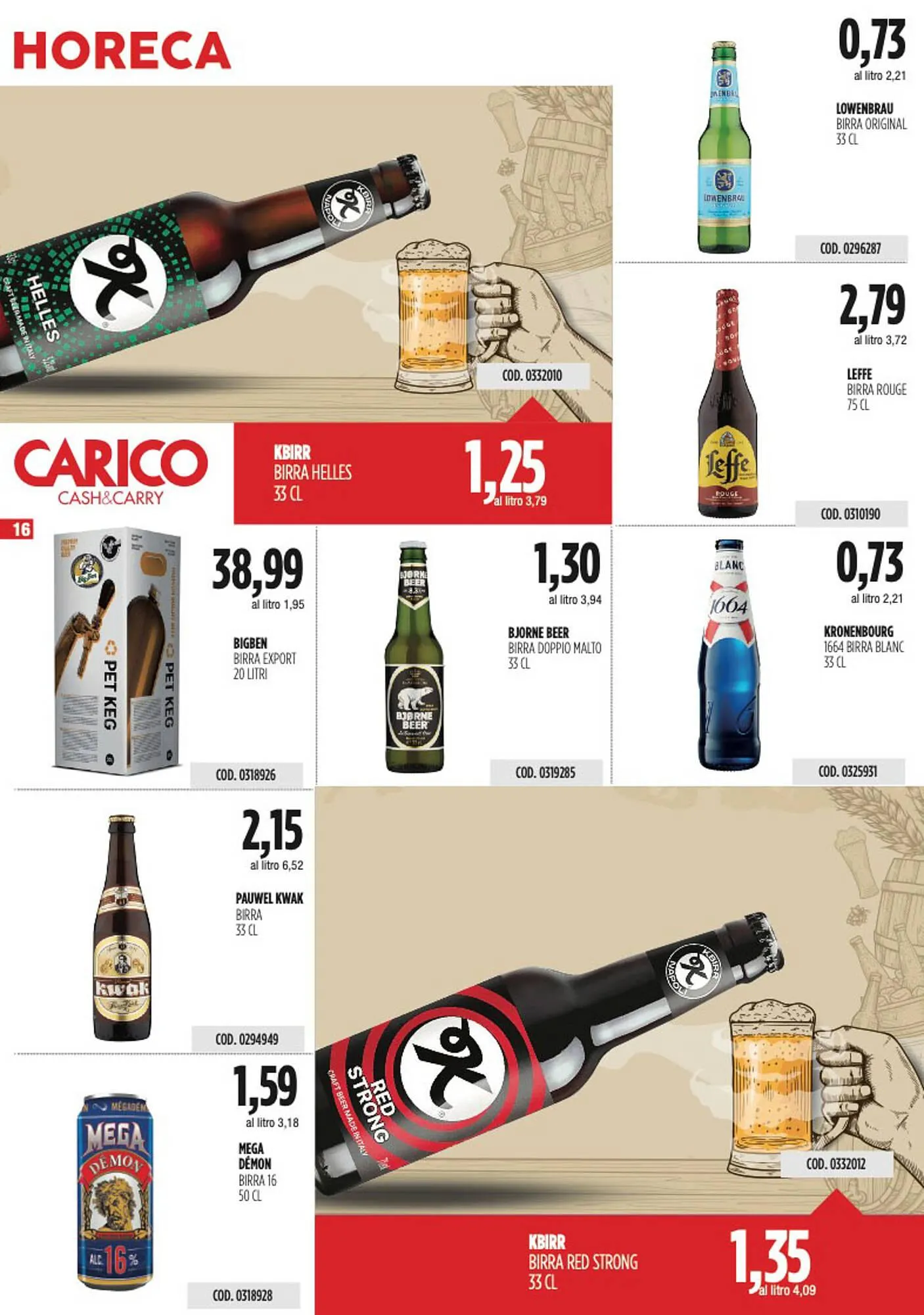 Volantino Carico Cash & Carry da 28 agosto a 24 settembre di 2025 - Pagina del volantino 16