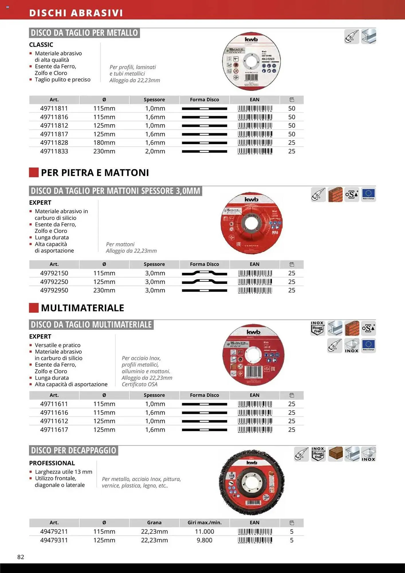 Volantino Einhell da 10 ottobre a 31 dicembre di 2025 - Pagina del volantino 84