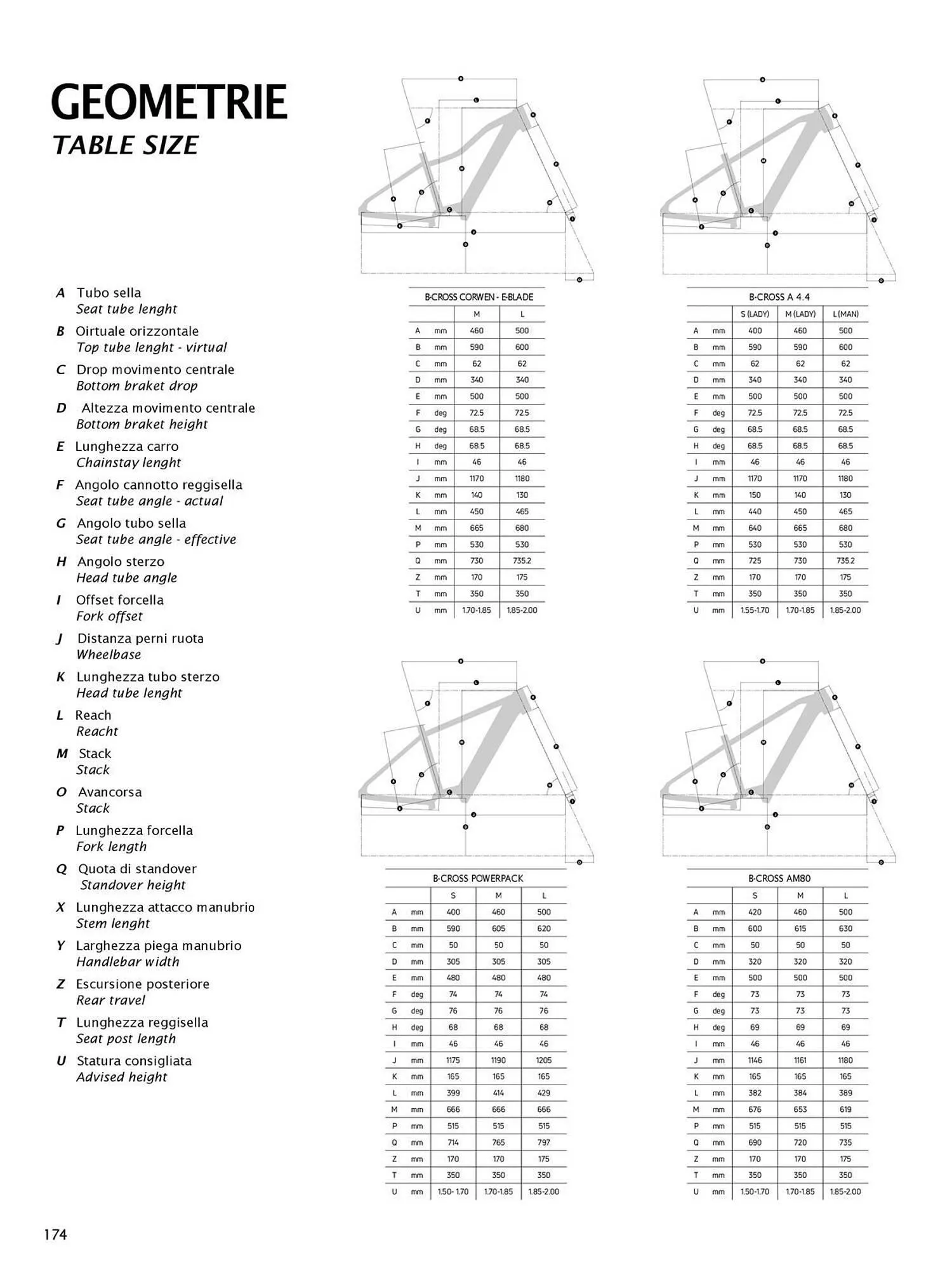 Volantino Atala da 20 novembre a 31 dicembre di 2025 - Pagina del volantino 176