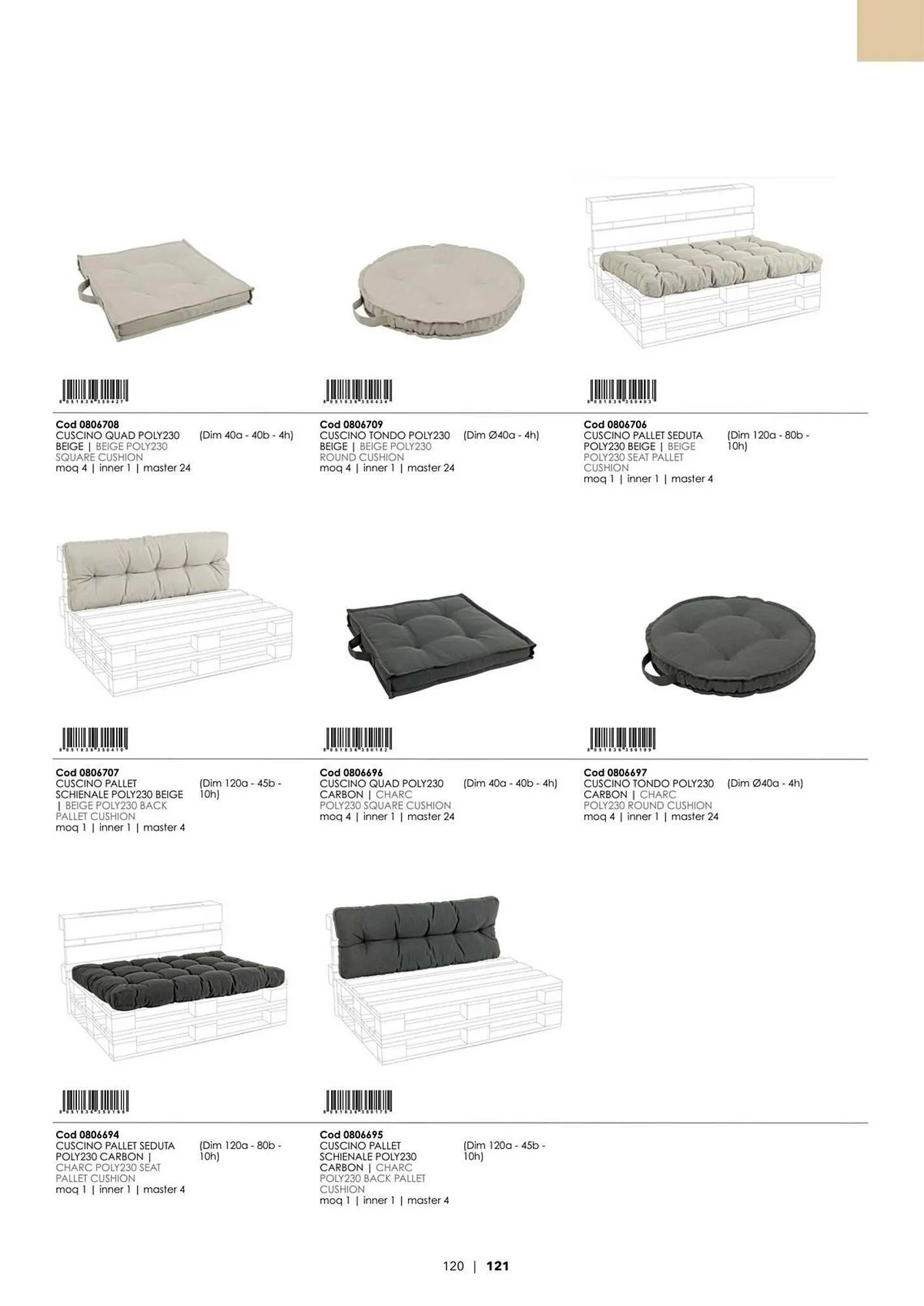 Volantino Bizzotto da 21 gennaio a 31 dicembre di 2025 - Pagina del volantino 122