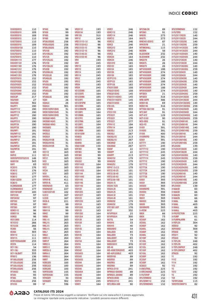 Catalogo ITS 2024 da 17 maggio a 31 dicembre di 2024 - Pagina del volantino 432