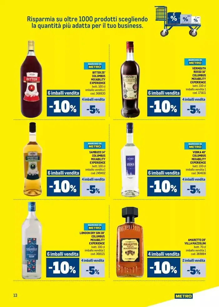 + Compri - Paghi dal 1.05 al 9.07 da 2 maggio a 9 luglio di 2025 - Pagina del volantino 13