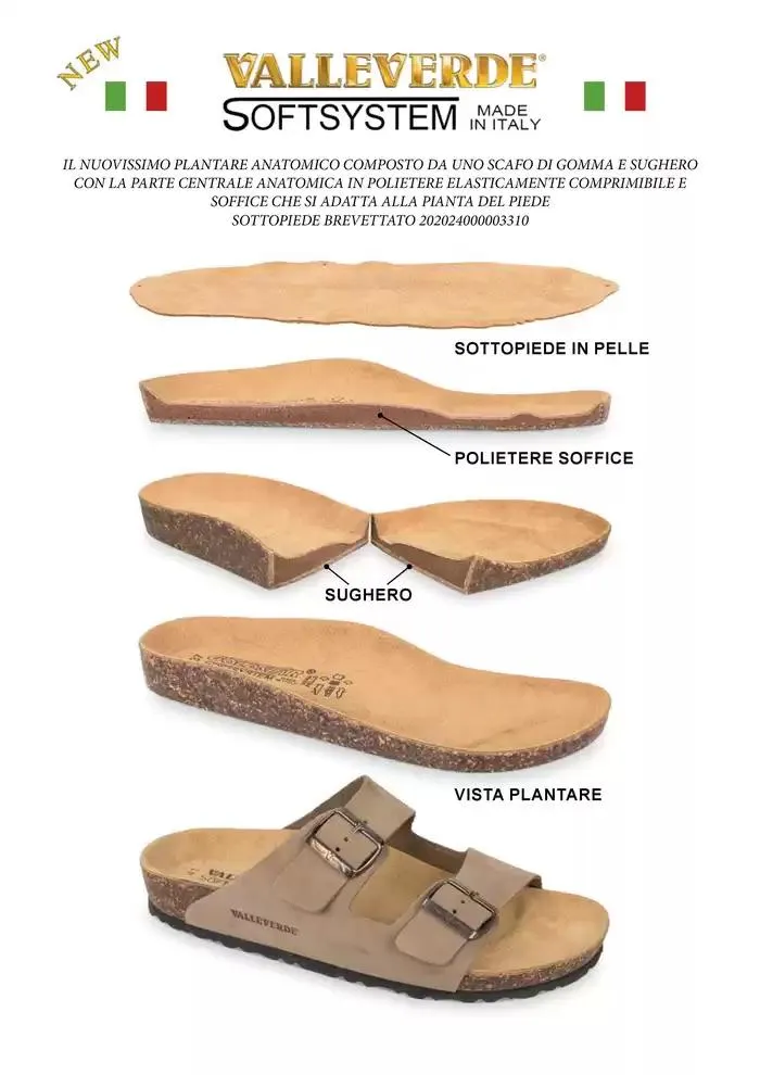 Primavera/Estate 2025 da 21 marzo a 30 settembre di 2025 - Pagina del volantino 115