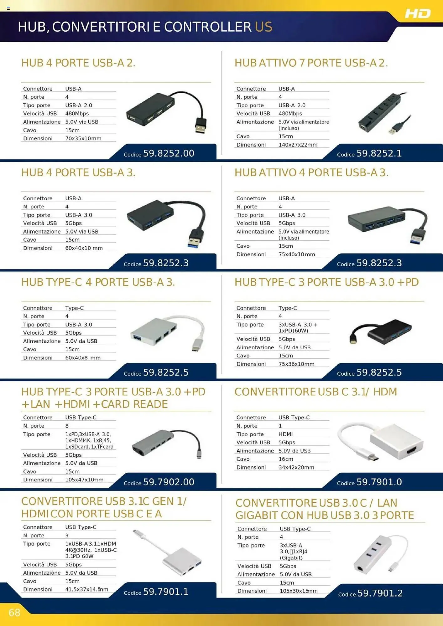 Volantino Gbc da 16 ottobre a 31 dicembre di 2025 - Pagina del volantino 68