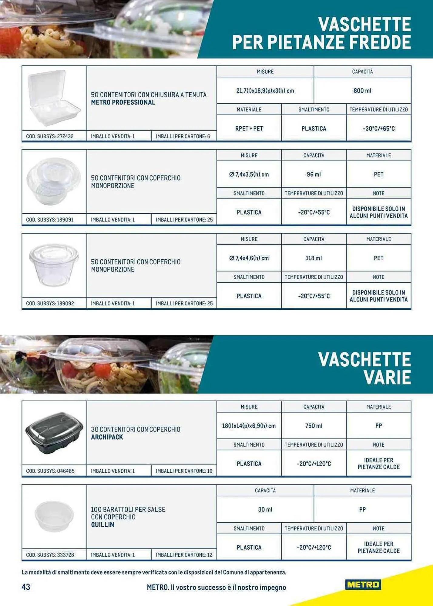 Volantino Metro da 27 luglio a 23 luglio di 2024 - Pagina del volantino 43