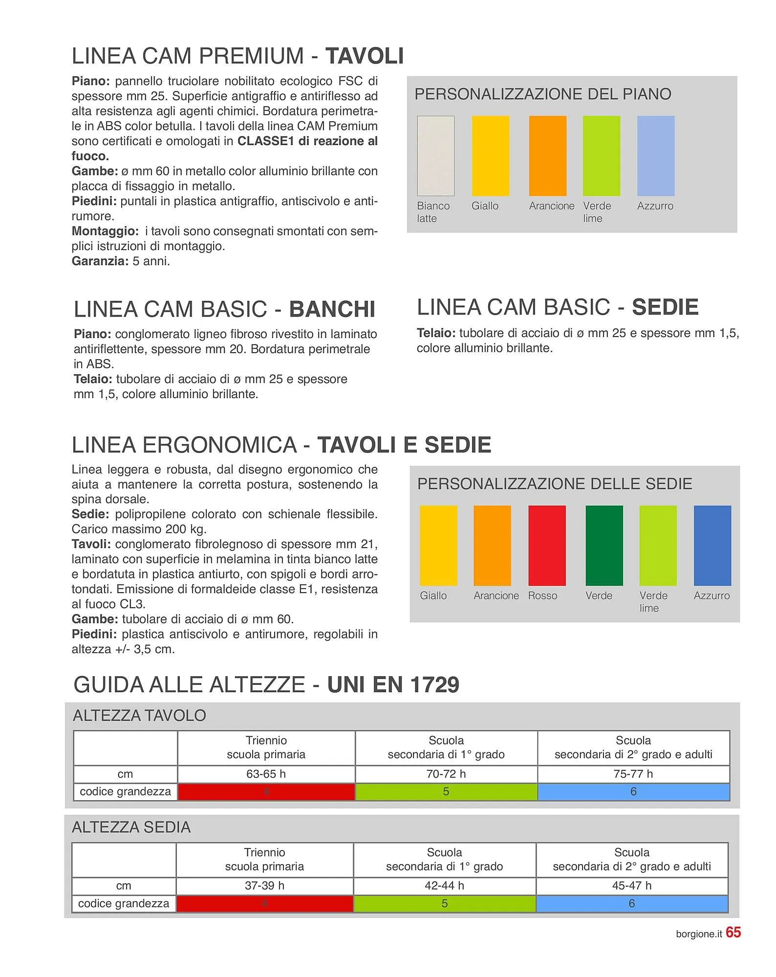 Volantino Borgione Sport da 18 gennaio a 28 dicembre di 2024 - Pagina del volantino 65