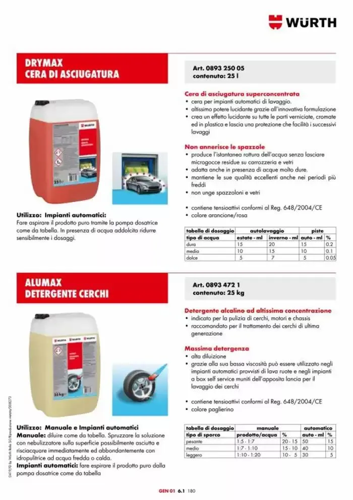 Catalogo generale da 29 aprile a 31 dicembre di 2025 - Pagina del volantino 446
