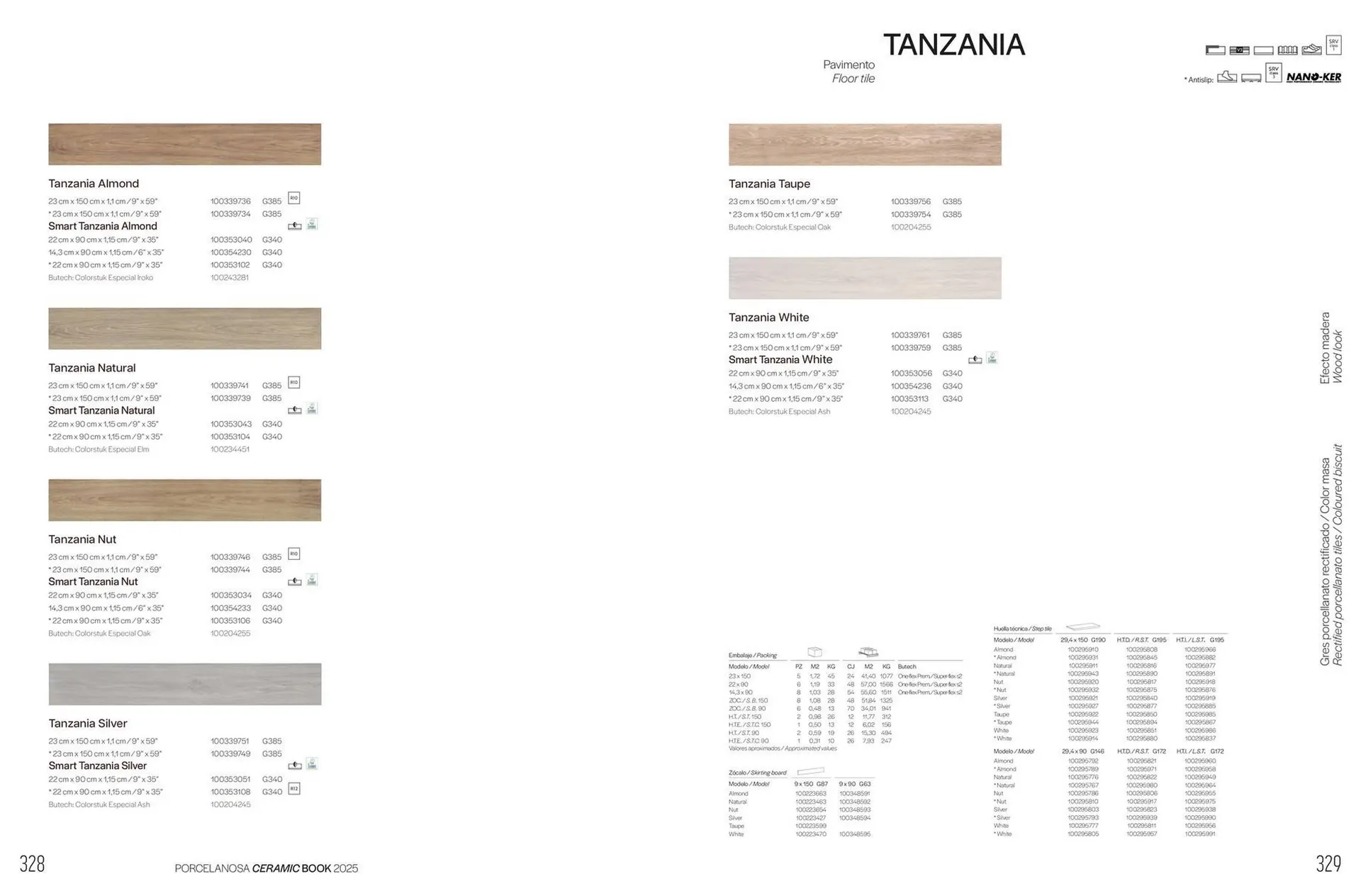 Volantino Porcelanosa da 18 febbraio a 31 dicembre di 2025 - Pagina del volantino 166