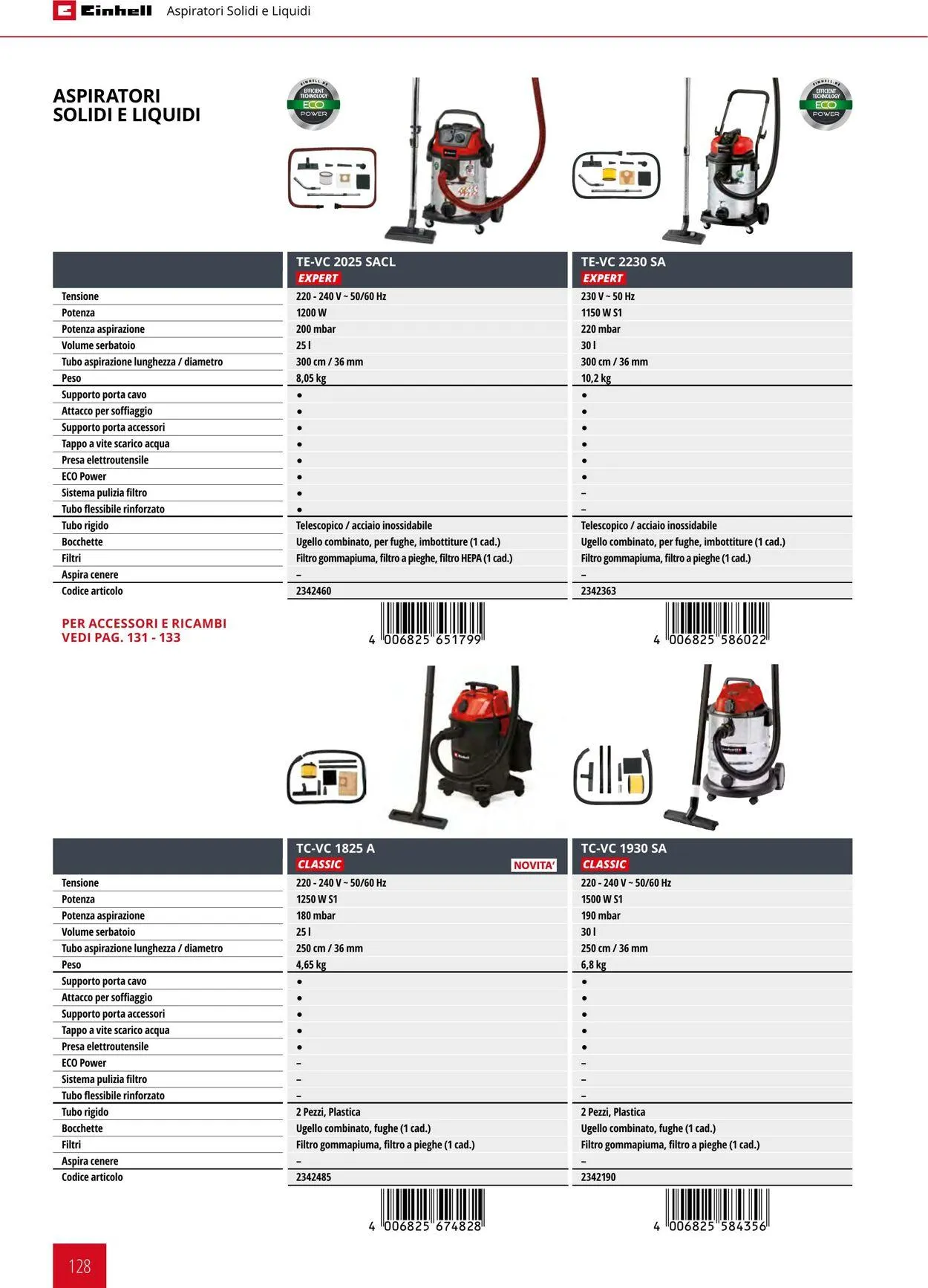 Einhell da 17 giugno a 17 dicembre di 2025 - Pagina del volantino 128