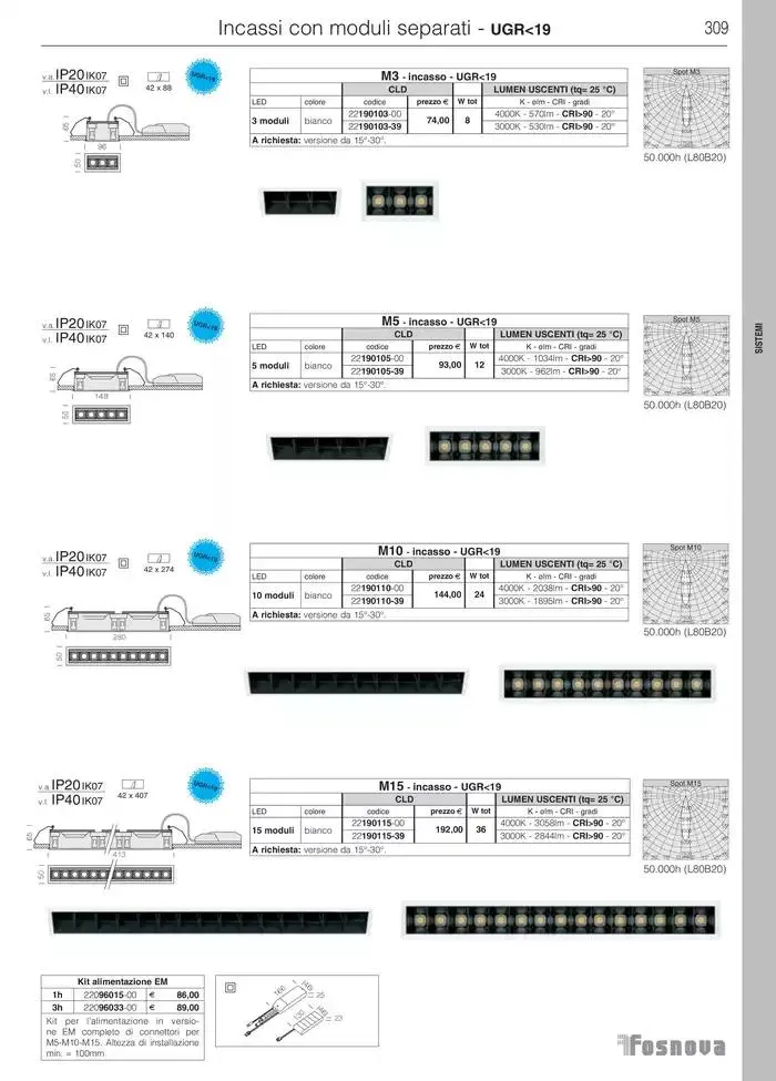 Fosnova LED 24/25 da 16 gennaio a 31 ottobre di 2025 - Pagina del volantino 311