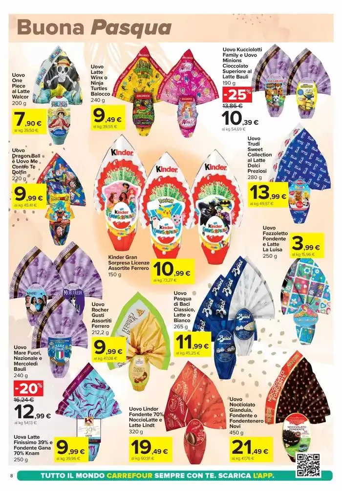 Sconti di pasqua da 3 aprile a 21 aprile di 2025 - Pagina del volantino 8