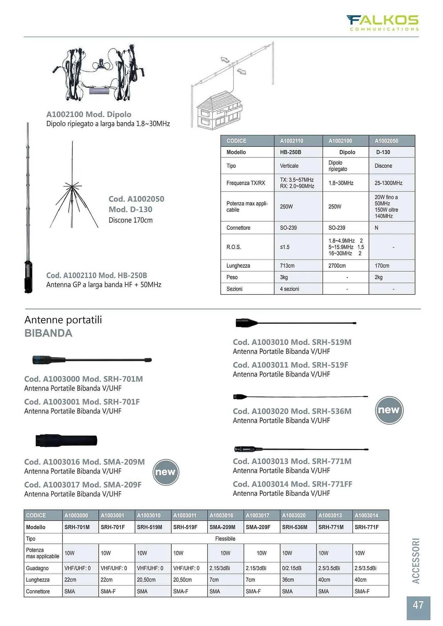 Volantino Gbc da 28 gennaio a 31 dicembre di 2025 - Pagina del volantino 47