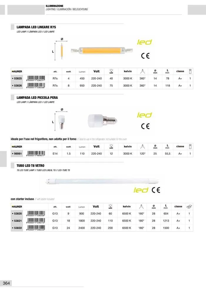 Catalogo Generale da 10 gennaio a 13 maggio di 2025 - Pagina del volantino 365