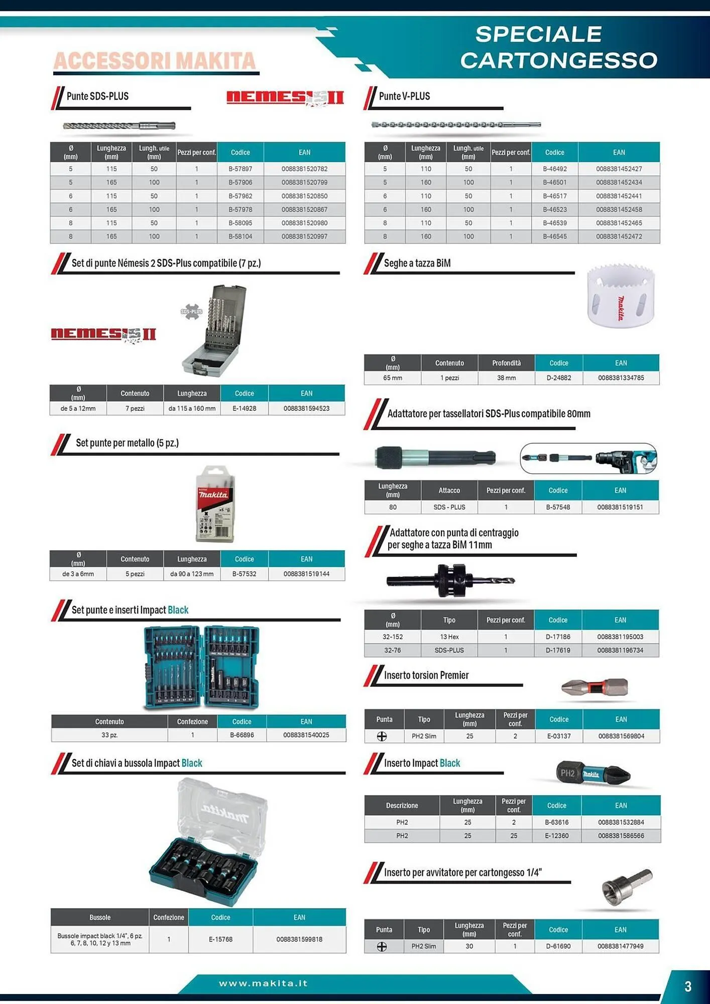 Volantino Makita da 5 giugno a 31 dicembre di 2025 - Pagina del volantino 3