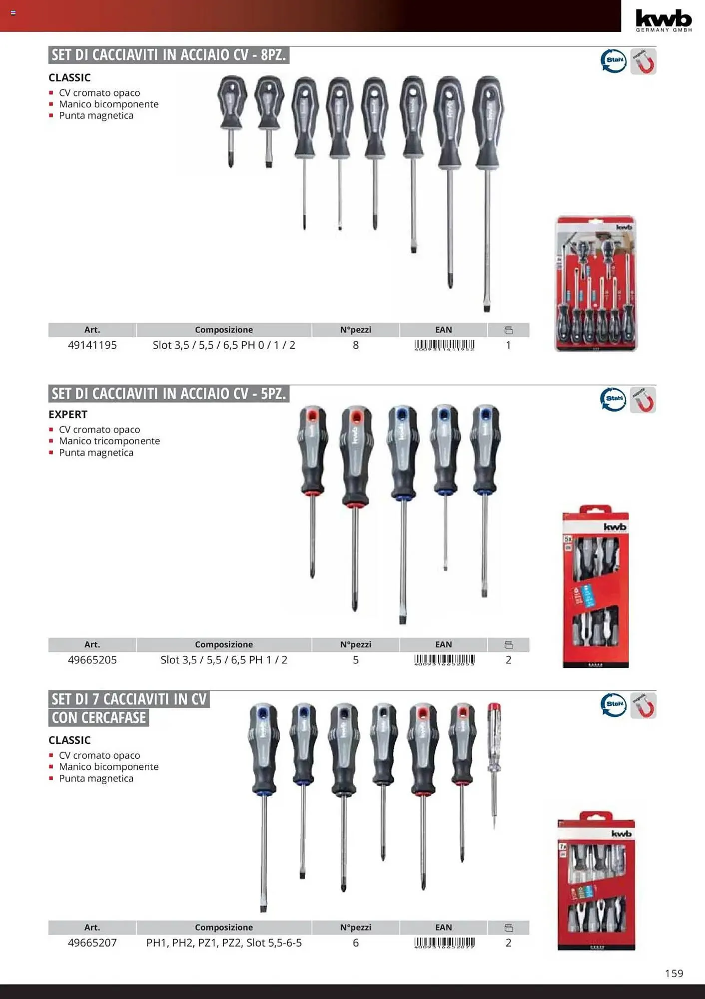 Volantino Einhell da 6 febbraio a 6 febbraio di 2026 - Pagina del volantino 161