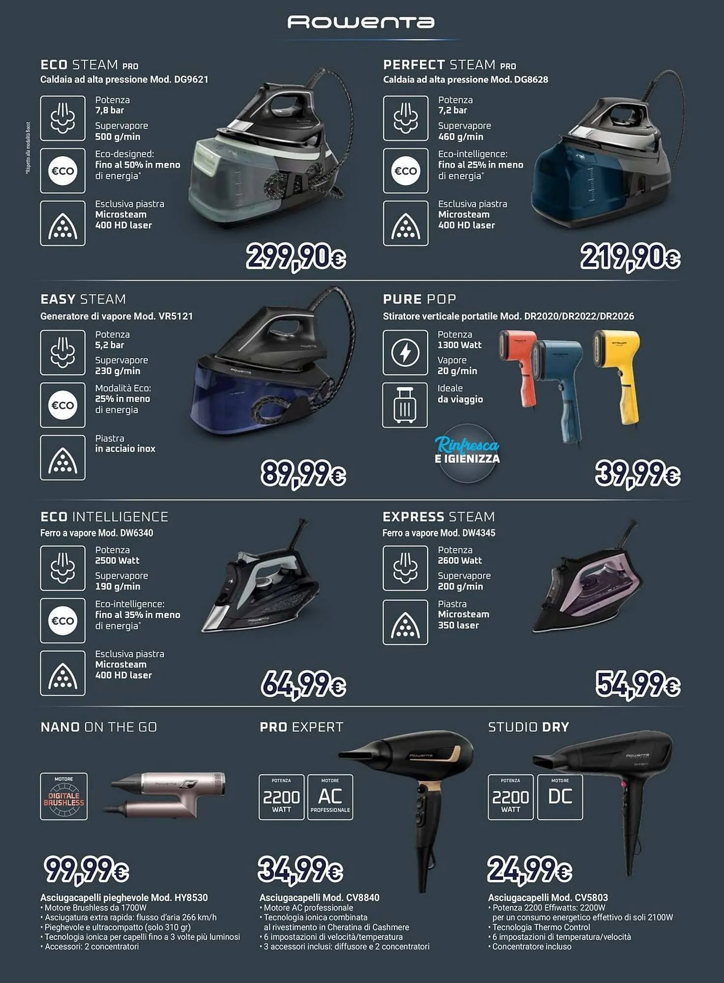 Volantino Unieuro da 3 aprile a 19 aprile di 2026 - Pagina del volantino 17