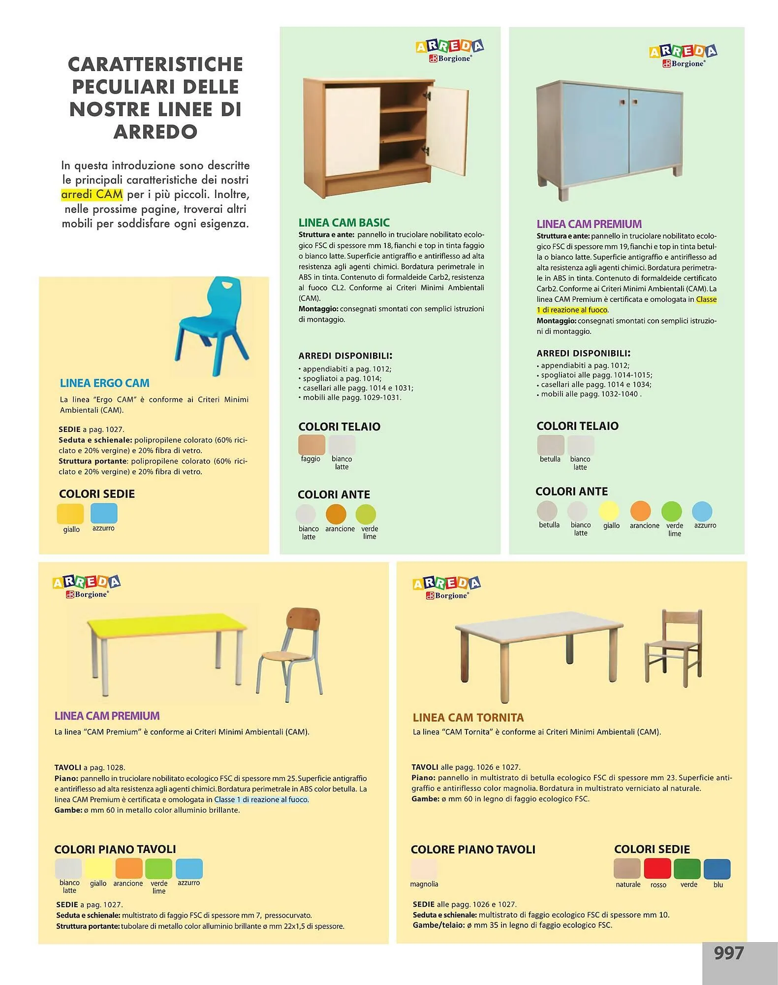 Volantino Borgione Sport da 31 dicembre a 31 dicembre di 2025 - Pagina del volantino 997