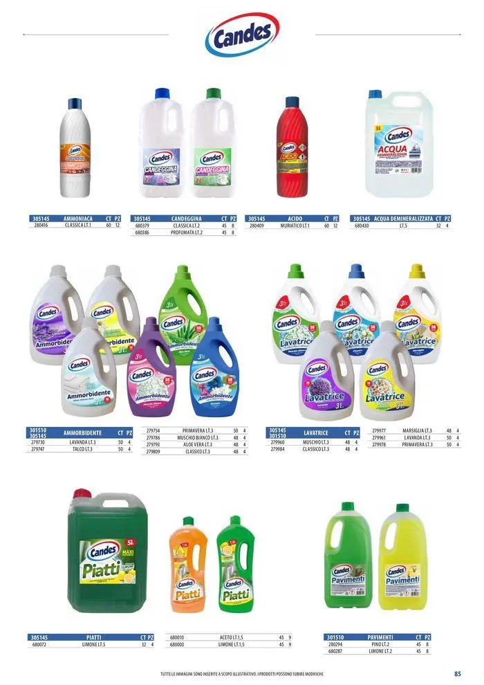 Private labels 2024 da 3 giugno a 31 dicembre di 2024 - Pagina del volantino 85