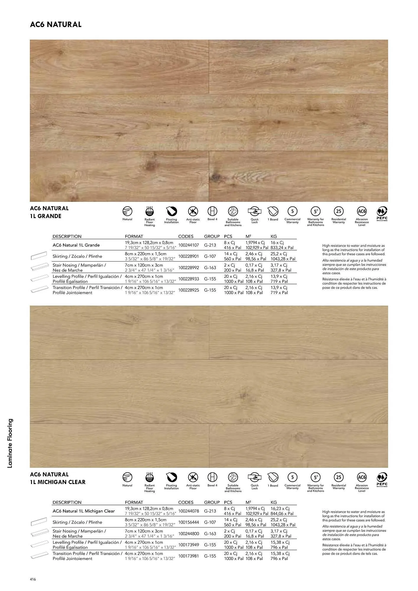 Volantino Porcelanosa da 9 aprile a 28 dicembre di 2024 - Pagina del volantino 426