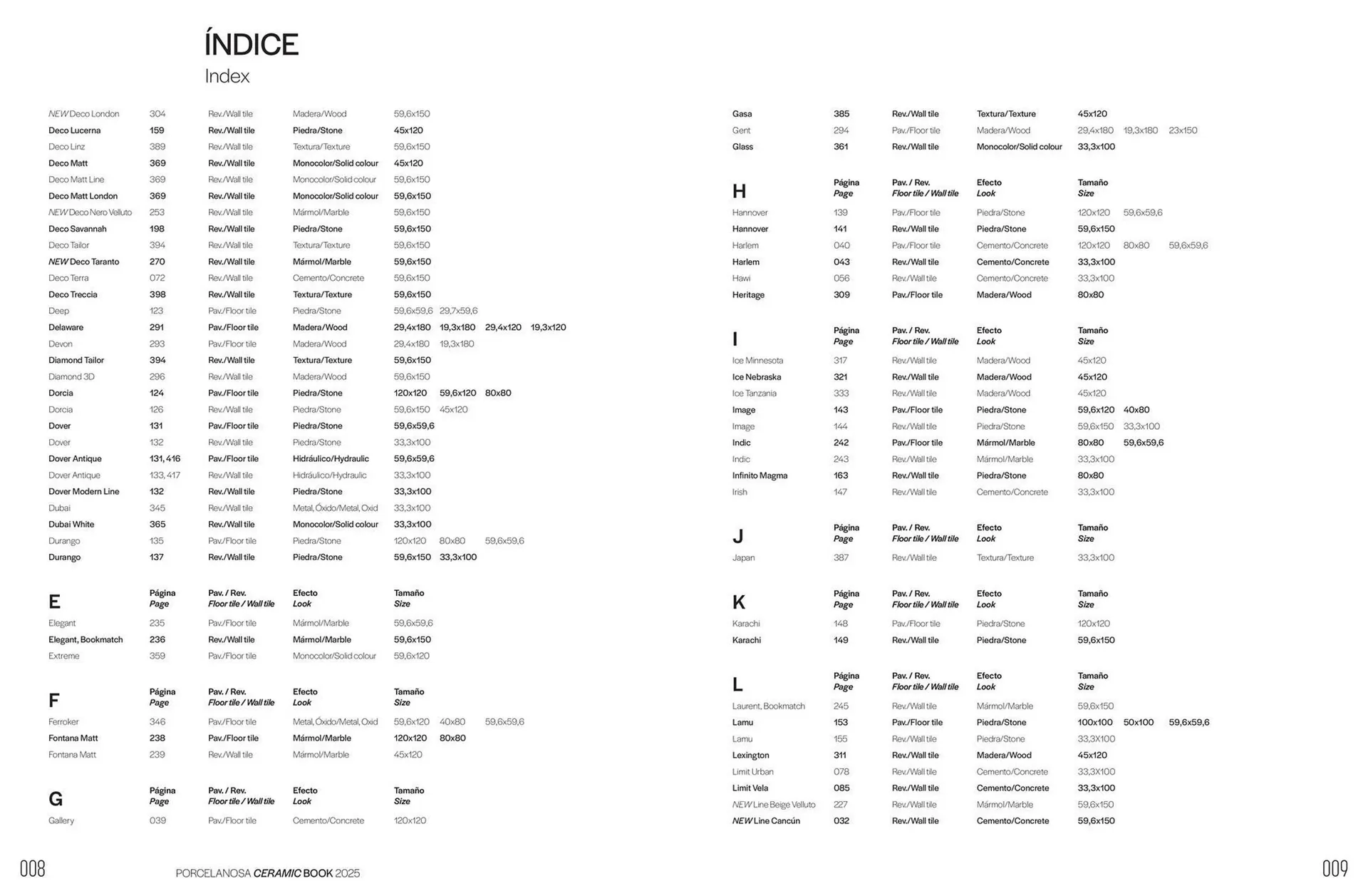 Folheto Folheto Porcelanosa de 9 de março até 30 de setembro 2025 - Pagina 6