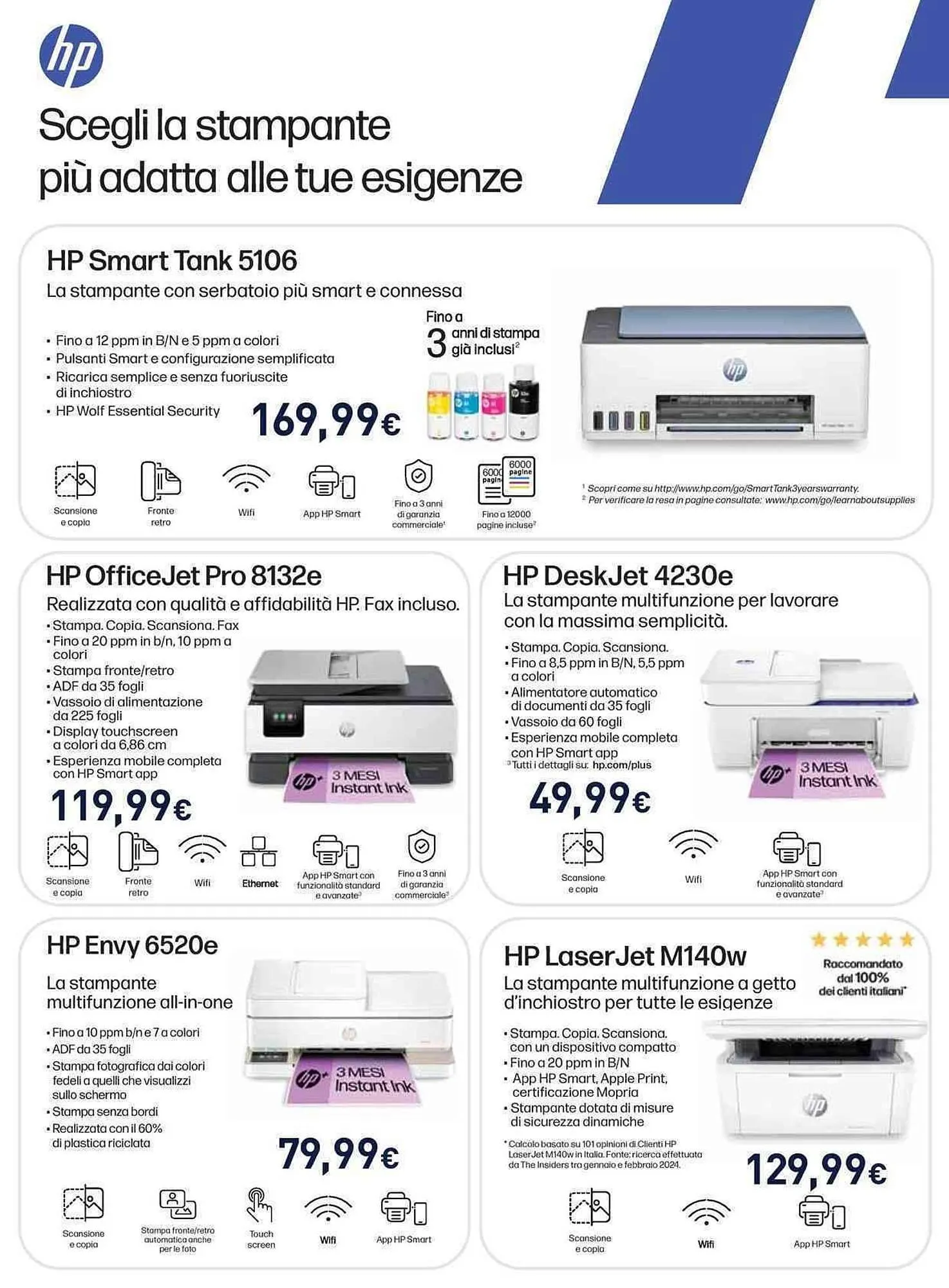 Volantino Unieuro da 1 agosto a 13 agosto di 2025 - Pagina del volantino 34