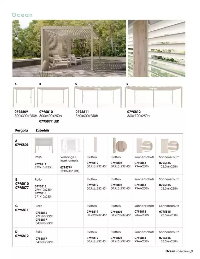 Outdoor 2025 da 19 febbraio a 31 dicembre di 2025 - Pagina del volantino 32