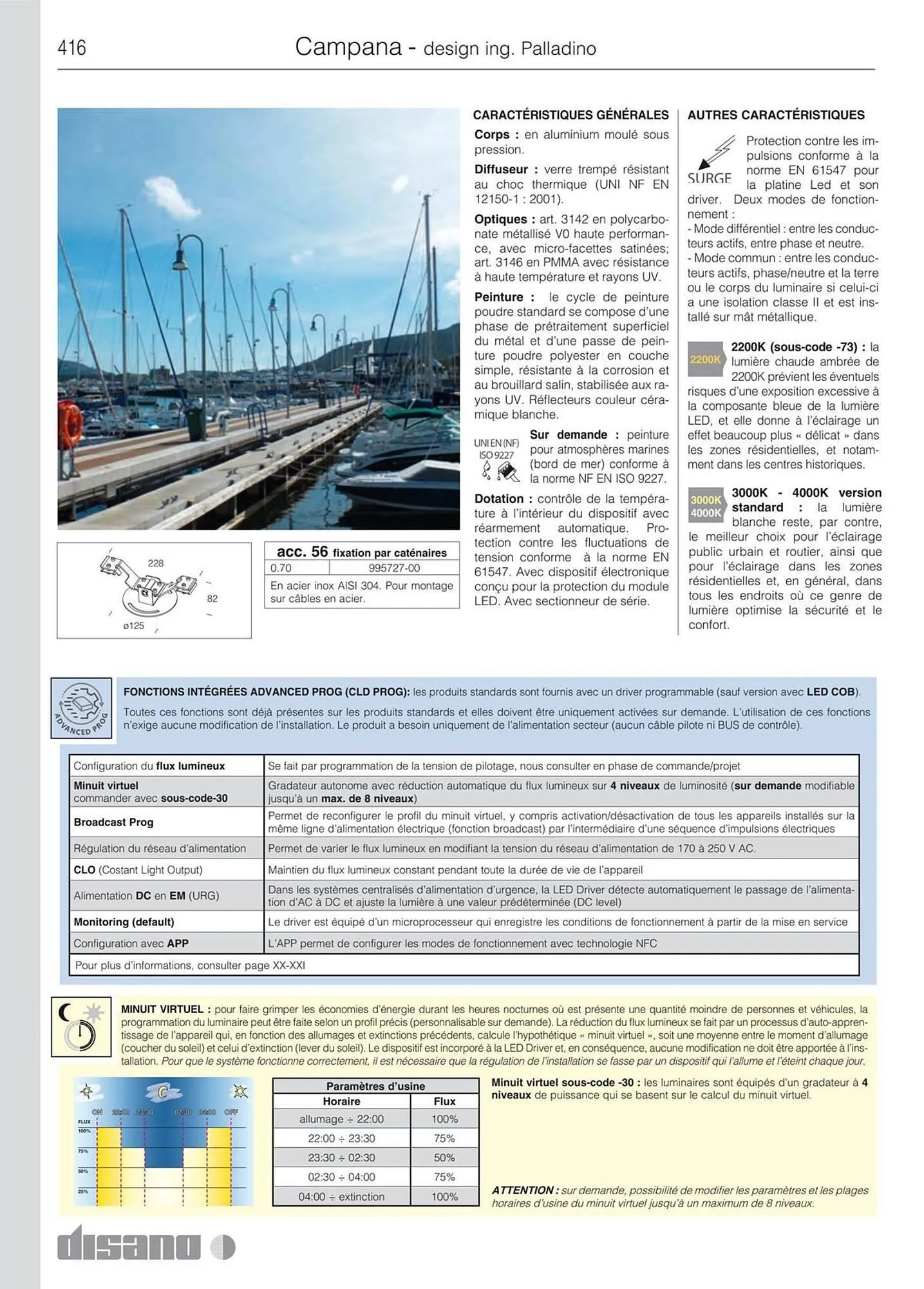 Volantino Disano da 8 marzo a 26 aprile di 2025 - Pagina del volantino 444