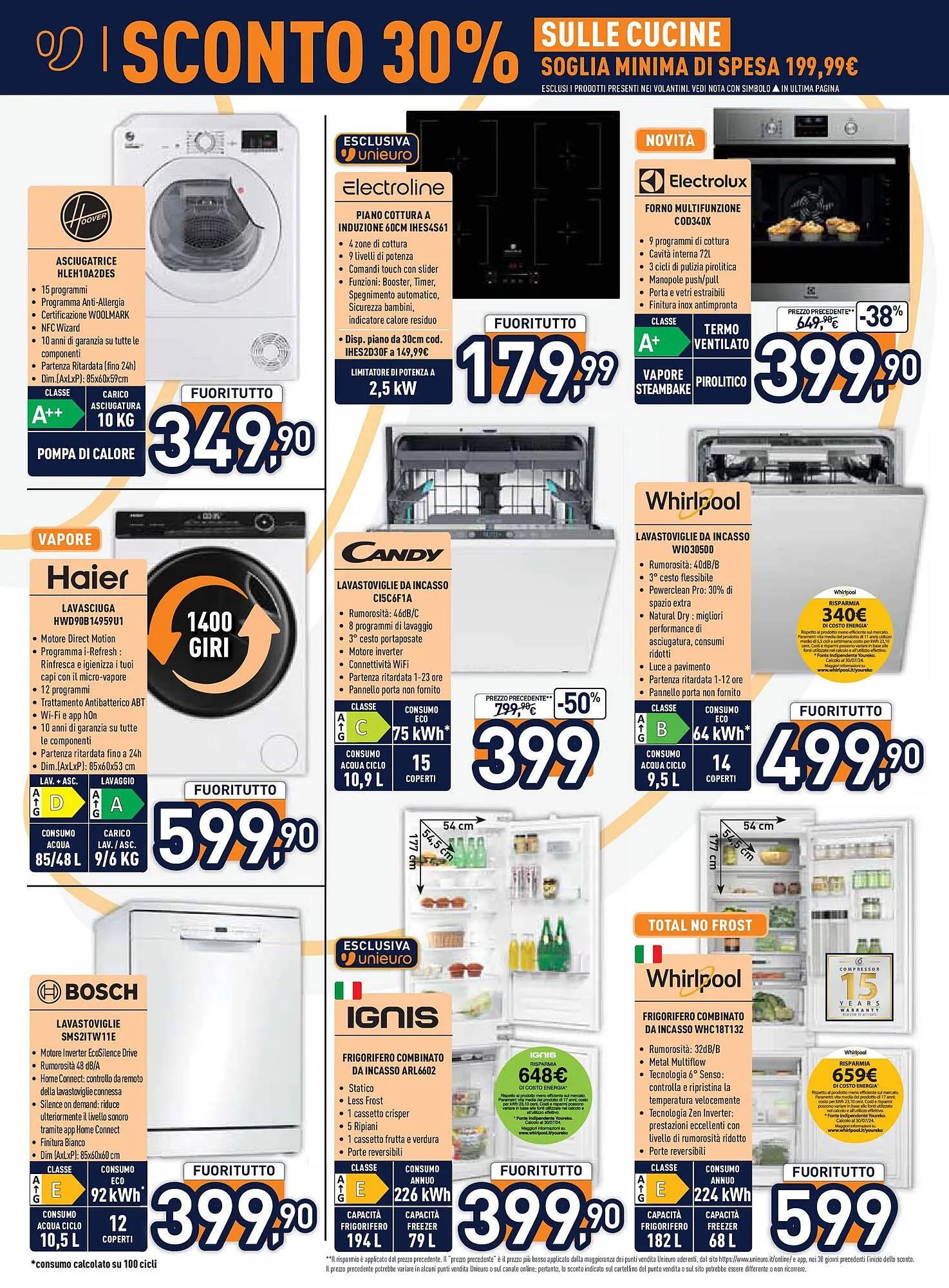 Volantino Unieuro da 13 agosto a 21 agosto di 2024 - Pagina del volantino 20