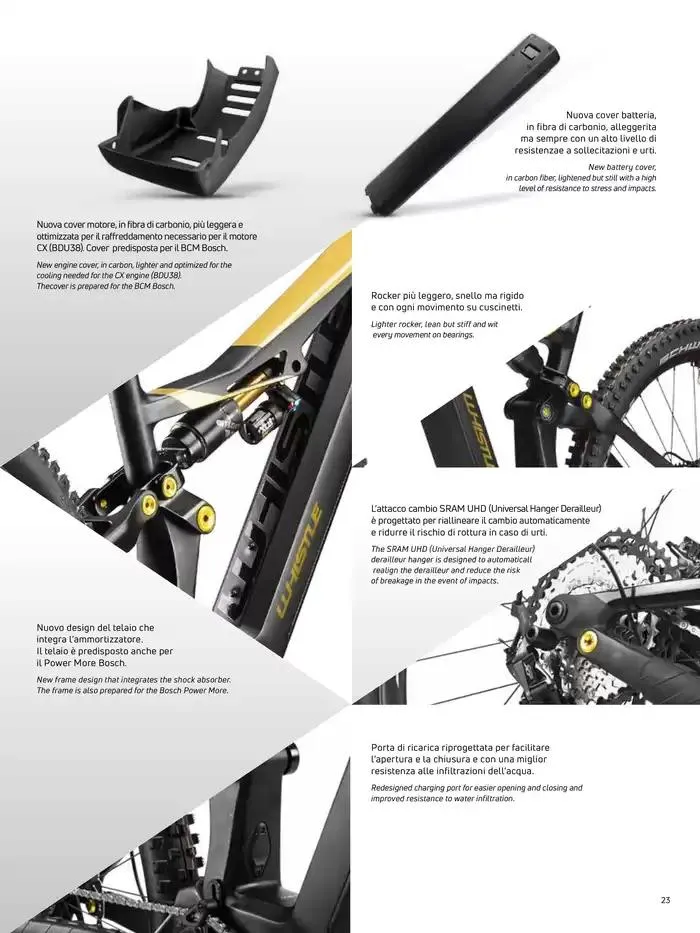 Whistle da 20 novembre a 31 dicembre di 2025 - Pagina del volantino 15