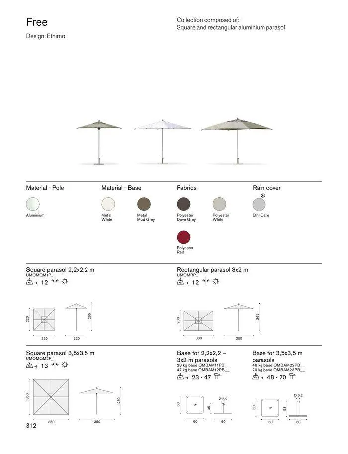 Outdoor decor collections 2024 da 1 febbraio a 30 giugno di 2024 - Pagina del volantino 314