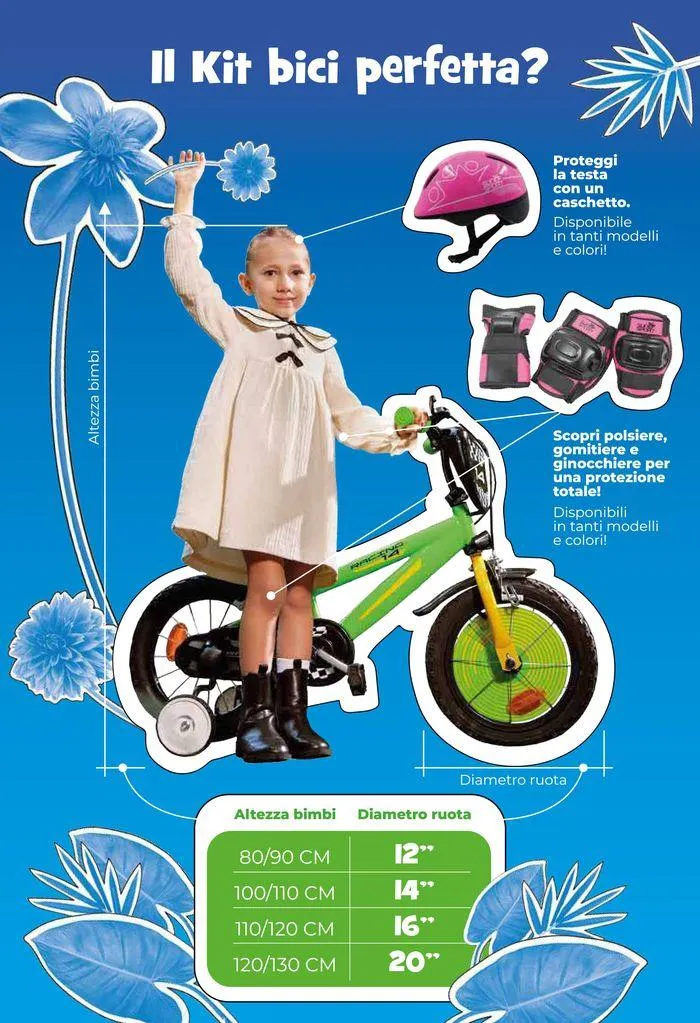 Avventure all'aria aperta da 11 aprile a 31 agosto di 2024 - Pagina del volantino 77