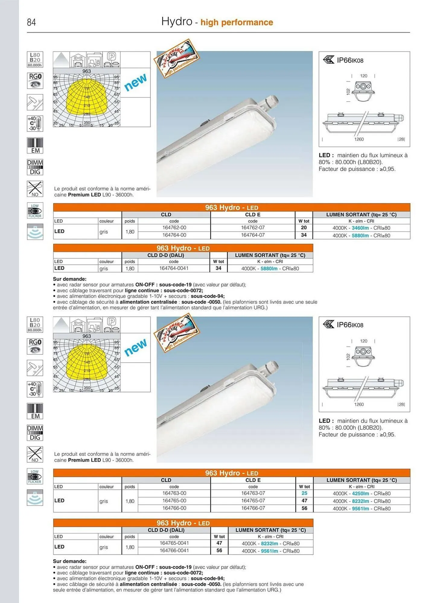 Volantino Disano da 8 marzo a 26 aprile di 2025 - Pagina del volantino 112