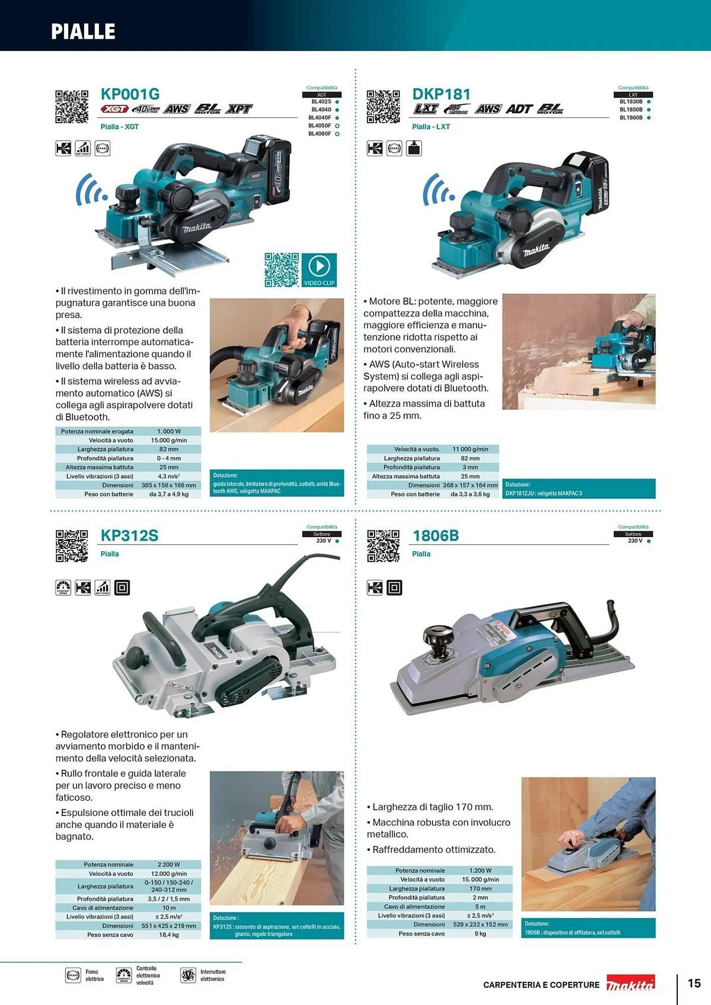 Volantino Makita da 5 giugno a 31 dicembre di 2025 - Pagina del volantino 15