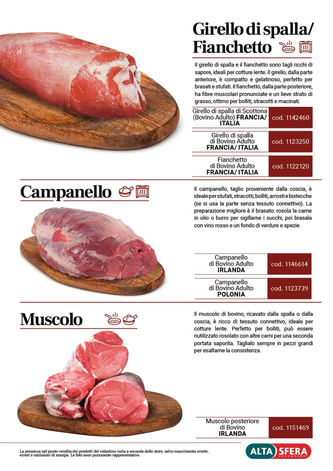 Volantino Altasfera da 28 agosto a 31 dicembre di 2025 - Pagina del volantino 15