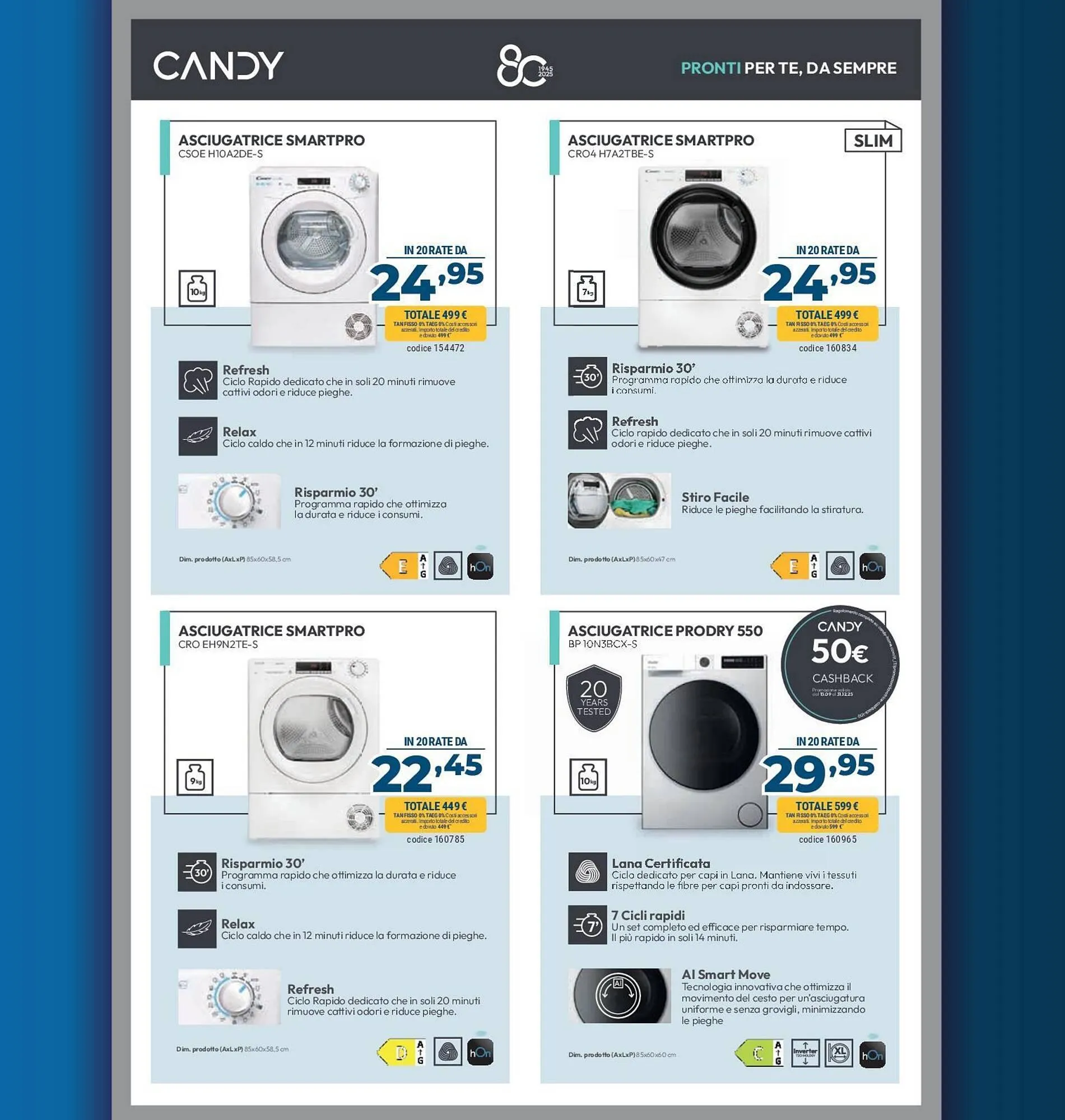 Volantino Elettrosintesi da 3 ottobre a 22 ottobre di 2025 - Pagina del volantino 27