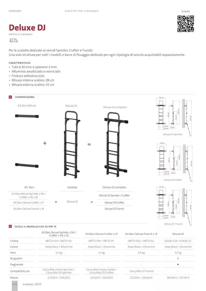 Catalogo Prodotti 2025 da 14 gennaio a 31 dicembre di 2025 - Pagina del volantino 202