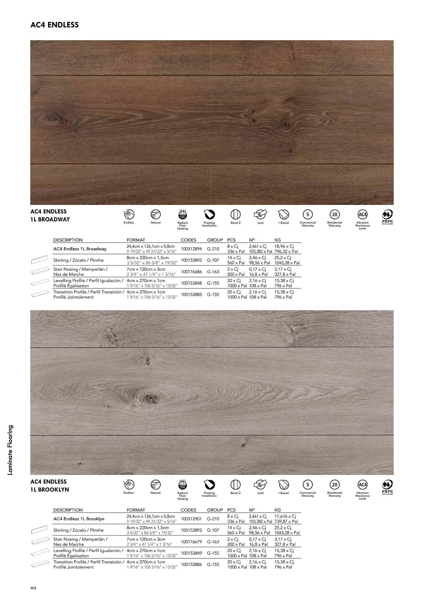 Volantino Porcelanosa da 9 aprile a 28 dicembre di 2024 - Pagina del volantino 414