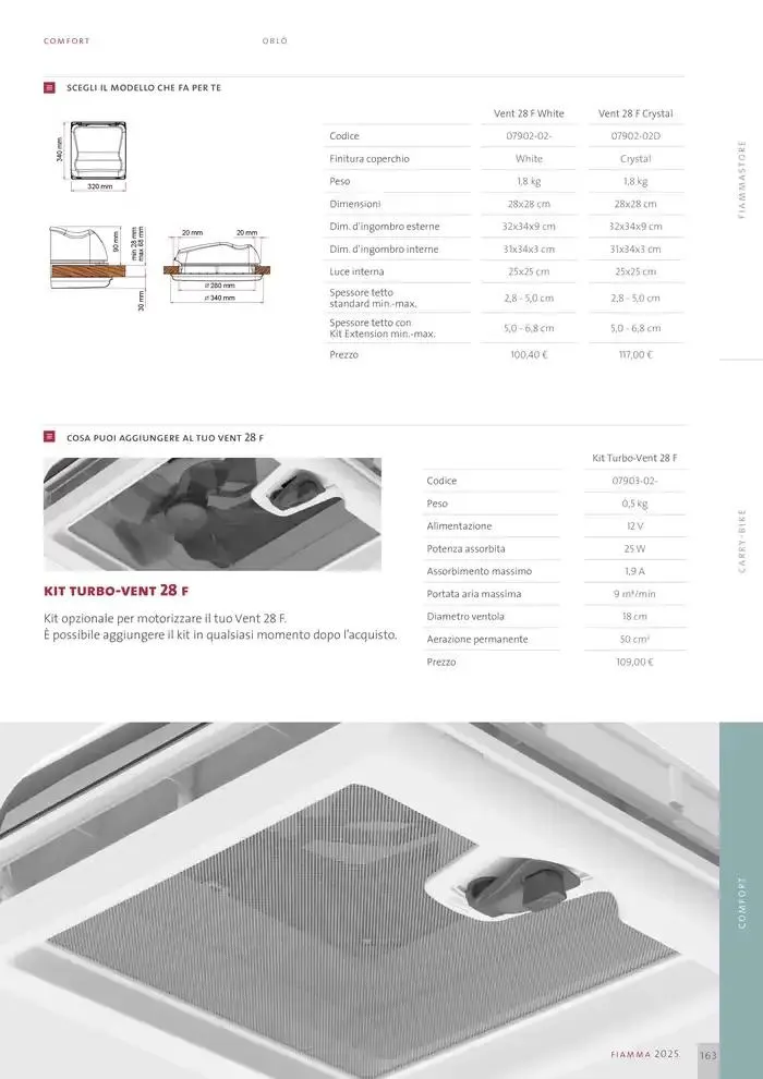 Catalogo Prodotti 2025 da 14 gennaio a 31 dicembre di 2025 - Pagina del volantino 163