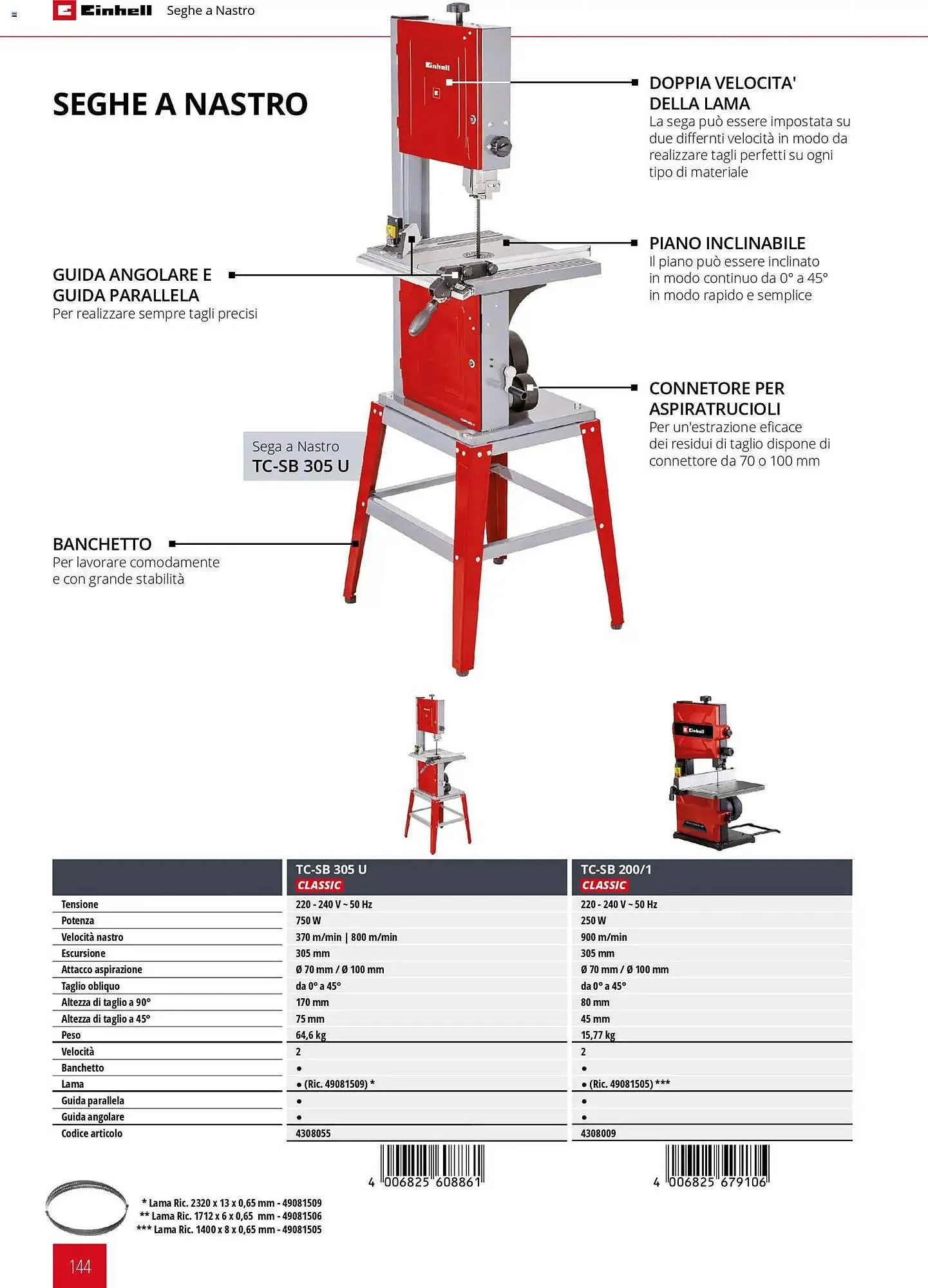 Volantino Einhell da 17 marzo a 31 dicembre di 2026 - Pagina del volantino 146